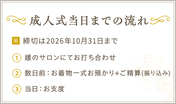〜成人式当日までの流れ〜